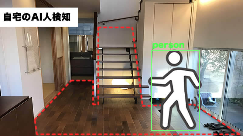 自宅にAIカメラ