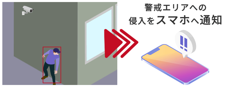 侵入者を検知しスマホに通知