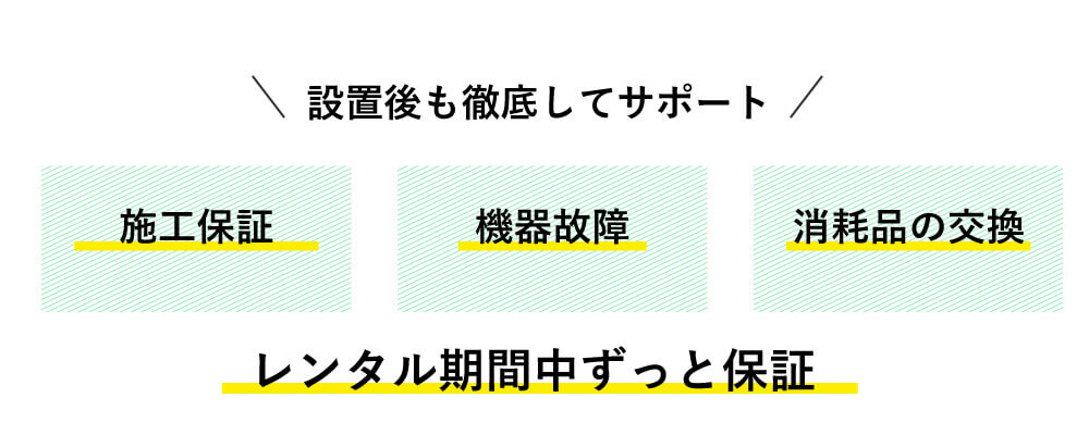 調剤薬局レコーディングシステム導入後のサポート