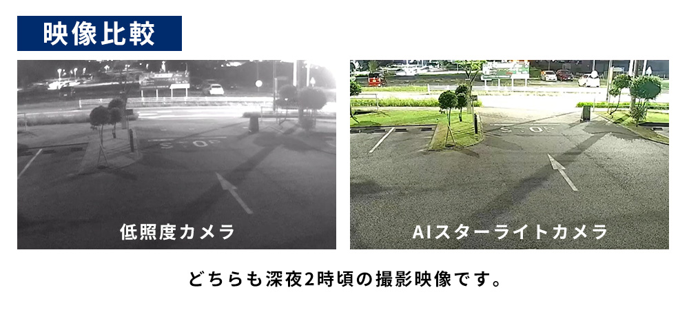 低照度カメラとAIスターライトカメラの夜間映像の比較