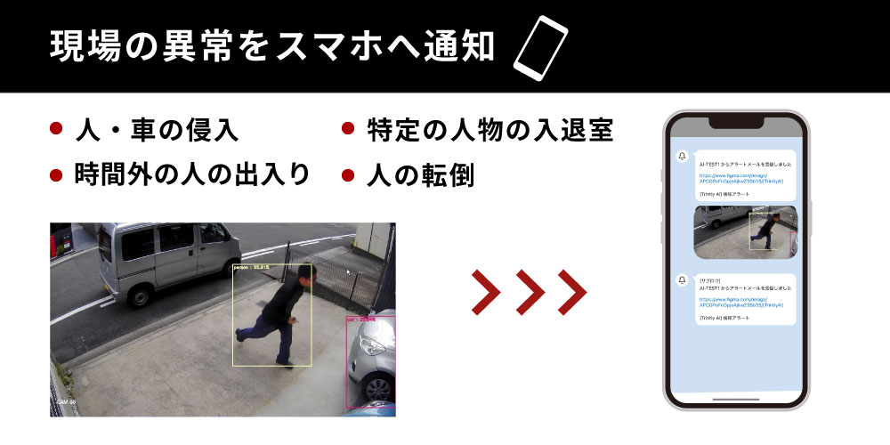AIカメラとは