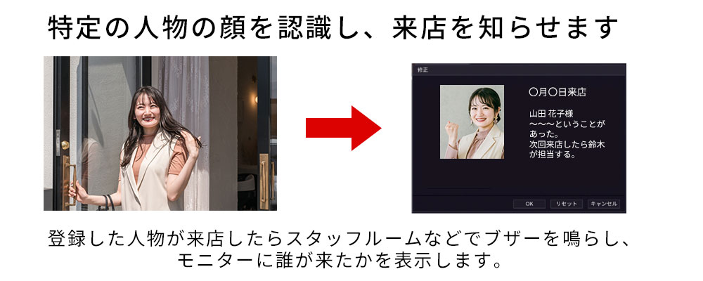 店舗運営に役立つAI顔認証システムとは?