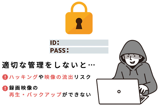 パスワードを忘れてしまうと初期化が必要