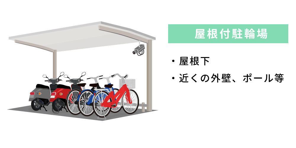 屋根付きの駐輪場に防犯カメラ設置