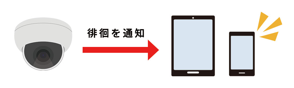 AIカメラが徘徊を通知