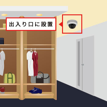 更衣室の出入り口にカメラを設置する