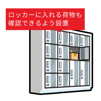 コインロッカーの防犯カメラ設置