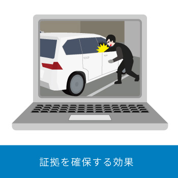 防犯カメラは犯罪の証拠映像を確保するのにも使われます