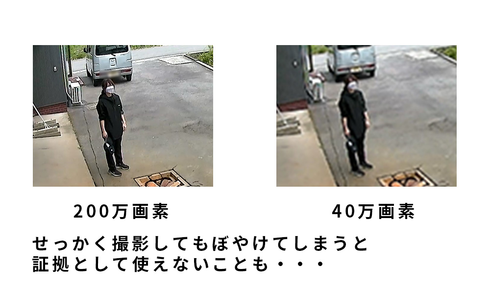 画素数による映像の鮮明さの違いで証拠として利用可能か変わります