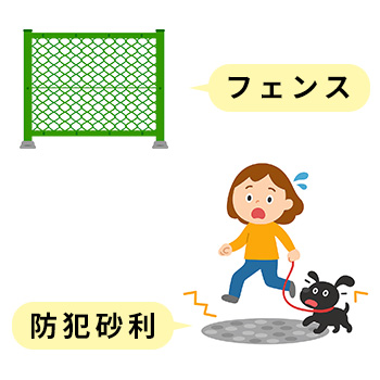 フェンスや防犯砂利で侵入を防ぐ