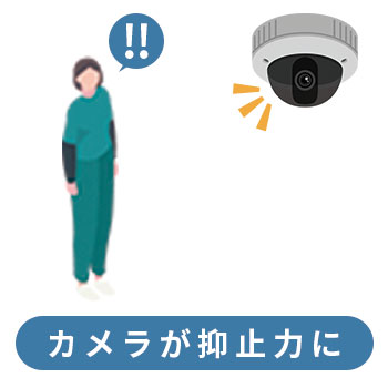 防犯カメラが抑止力になる
