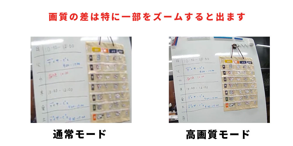 画質が高い分通信量が増える