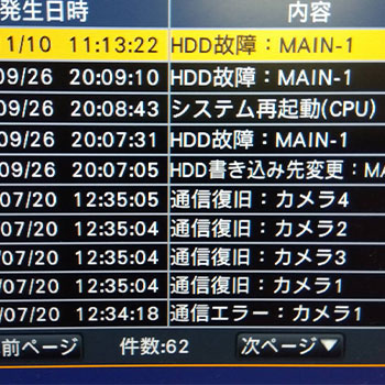 HDDの異常検出