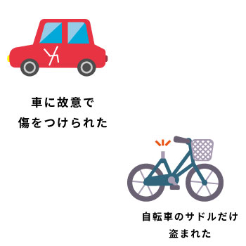 警察は動かない?防犯カメラの証拠映像は役立つ?