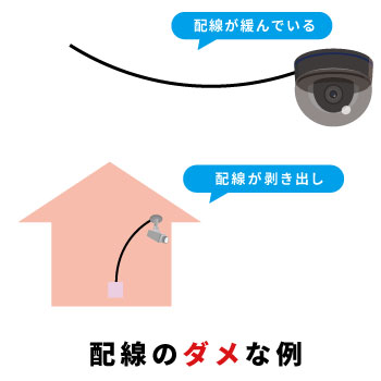 戸建住宅に防犯カメラ 電源の取り方は?