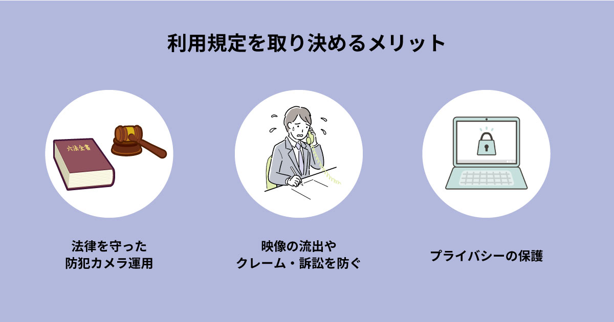 利用規定は何のために必要なのか？
