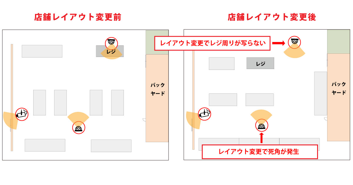 レイアウト変更に伴う防犯カメラ移設
