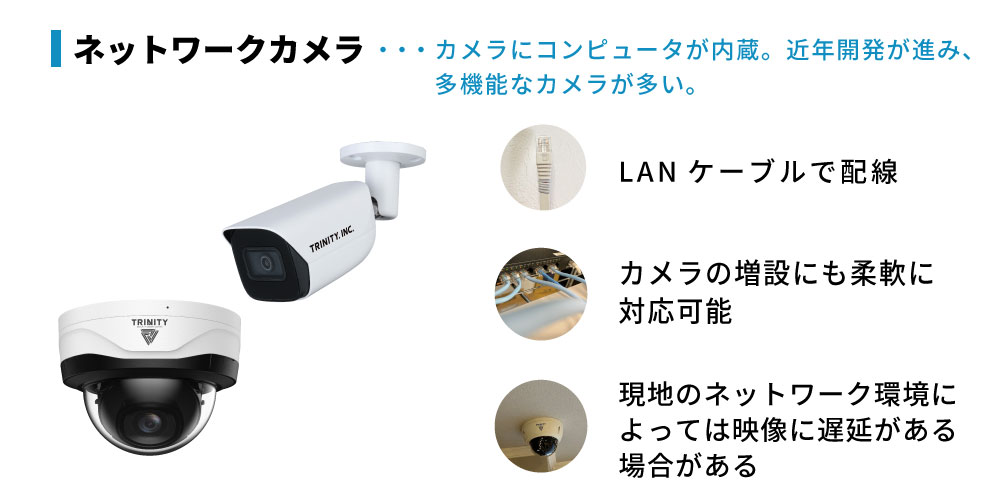 ネットワークカメラのリプレイス
