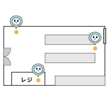 店舗の防犯対策はこれで完璧!万引き・内引き・強盗を防ぐための設備と実践法