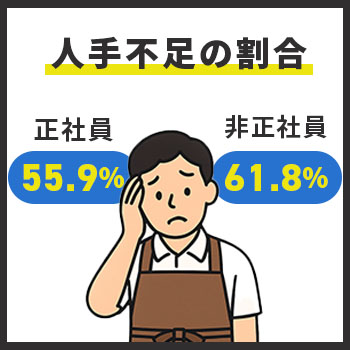 飲食店の人手不足を防ぐには?原因と改善方法を解説