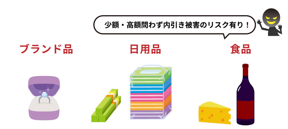 内引きとは?スーパー・コンビニなど店舗での被害が多数