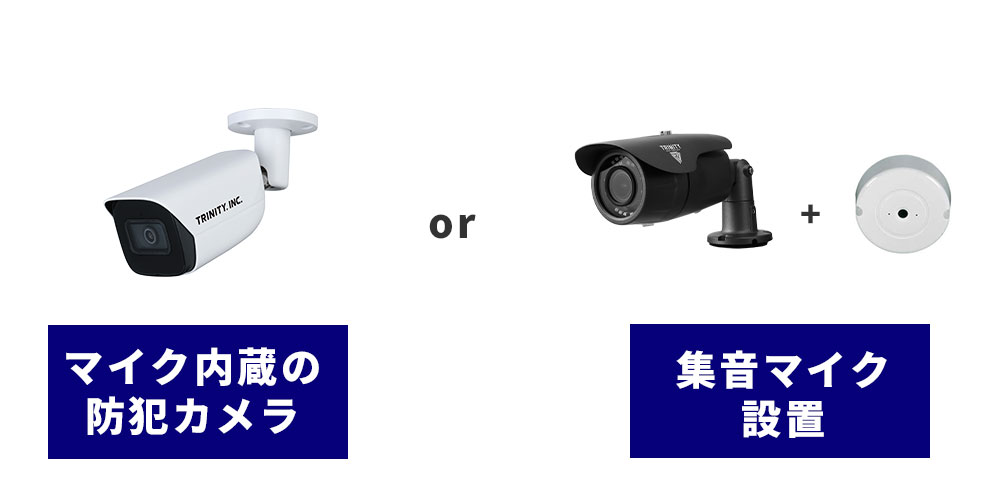 現場の映像と音声を記録する機器