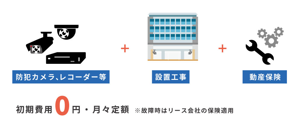 防犯カメラのリース