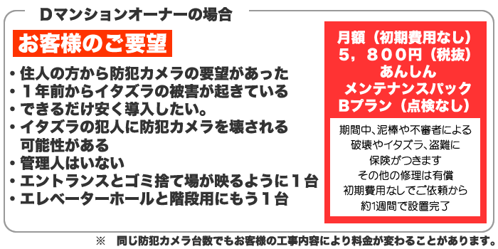 防犯カメラ Dマンション 保守