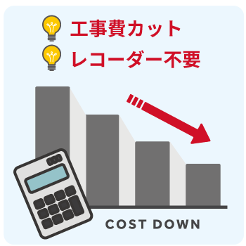 導入費用を抑えてオフィスの防犯対策