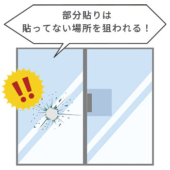 防犯フィルムの部分貼りは狙われやすい
