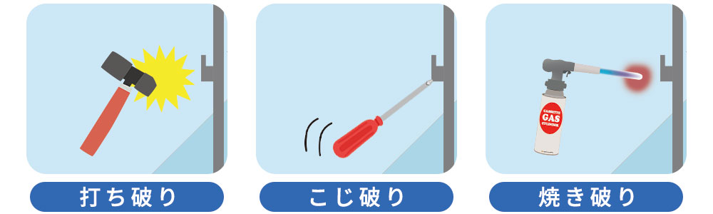 CPマークの試験方法