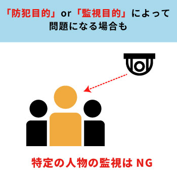 監視カメラとして公共施設にカメラを設置しない