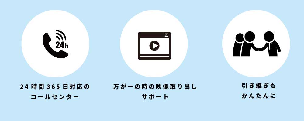 自治体の防犯カメラ運用に関するお困りもサポート