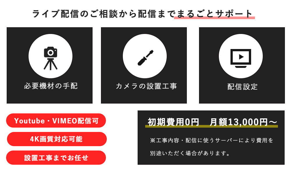 トリニティーライブでライブ配信