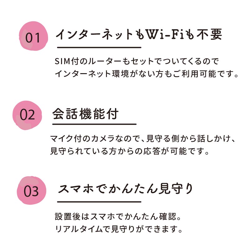 高齢者の見守りに見守りカメラユーコとヨーコが選ばれる理由　スマホ