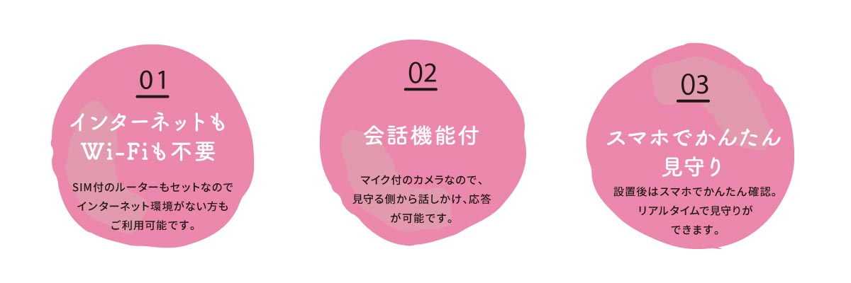 高齢者の見守りに見守りカメラユーコとヨーコが選ばれる理由