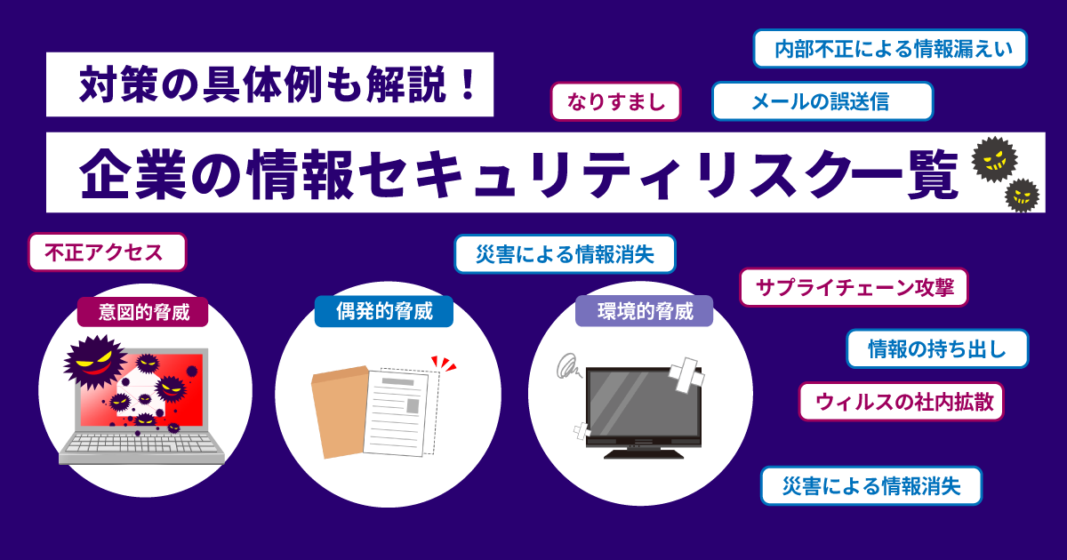 企業の情報セキュリティリスク・脅威の一覧と対策!セキュリティ対策の具体例もご紹介