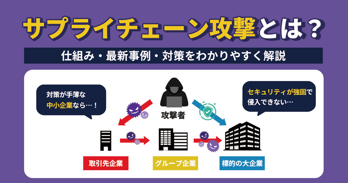 サプライチェーン攻撃とは?仕組み・最新事例・対策をわかりやすく解説