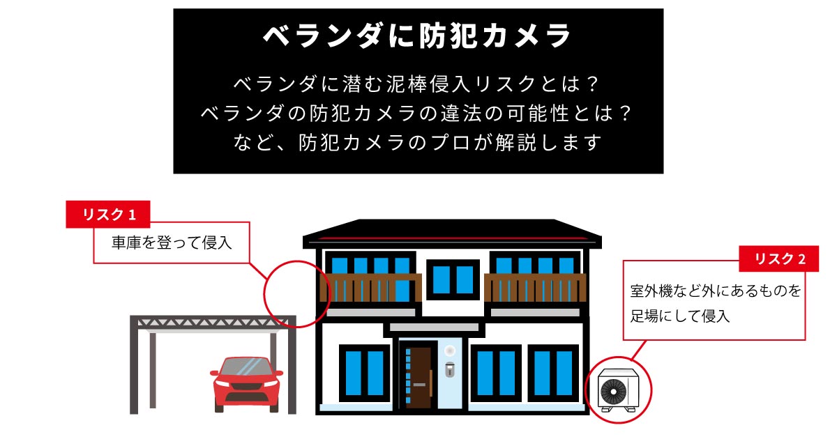 ベランダの防犯カメラで徹底した対策を