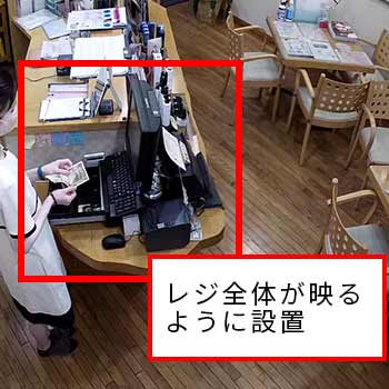 レジの中の金銭やお客様とのやり取りが撮影できる設置位置