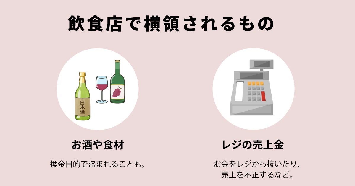 飲食店のレジ金横領