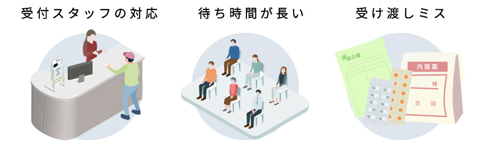 受付でよくあるトラブルを防犯カメラで解決