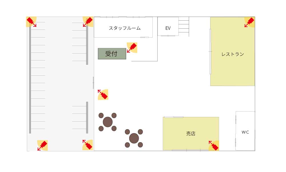ホテル・旅館ではどこに防犯カメラを設置するか