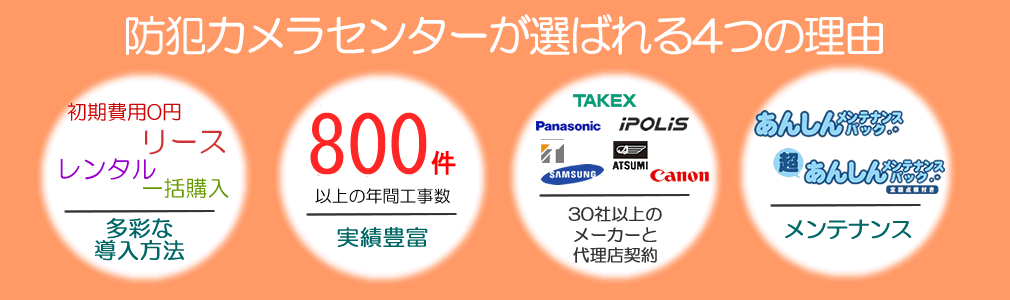 防犯カメラセンターが選ばれる理由