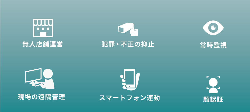 省人化・無人化