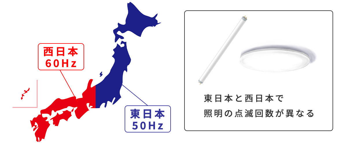 照明機器の点滅回数とカメラのシャッタースピードの相違が原因